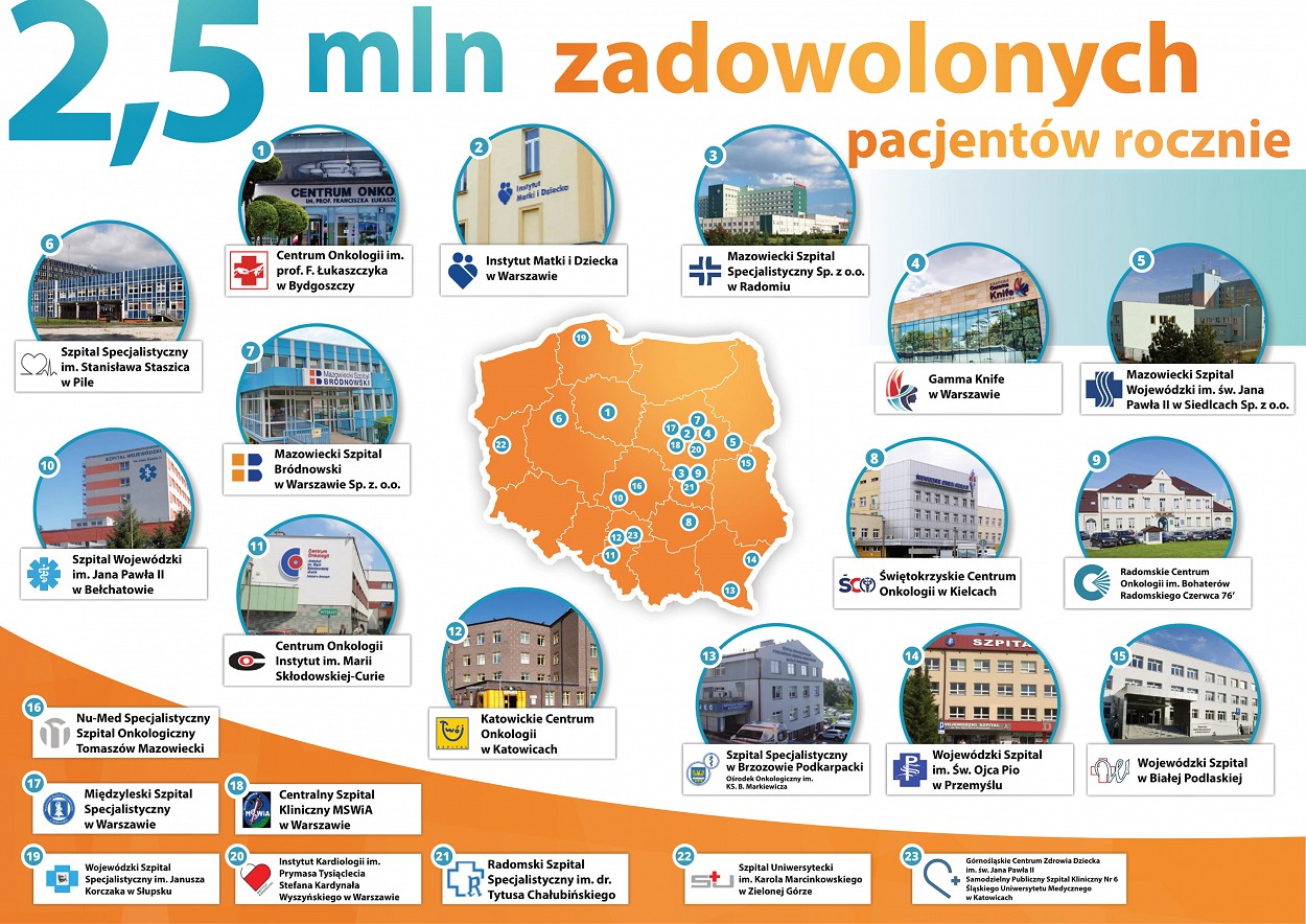 MAPA WDROŻENIOWA - Broszura Opisowa-1.jpg [854.79 KB]