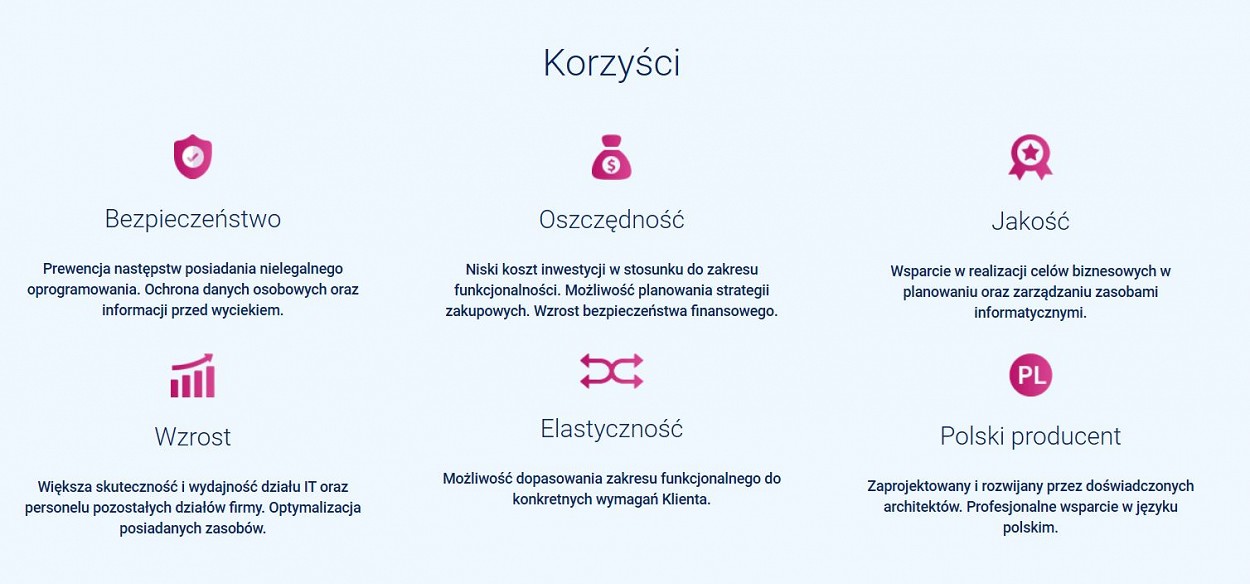 it man korzyści.JPG