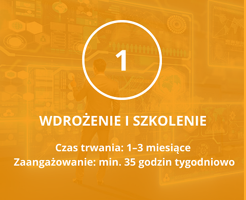 WDROŻENIE I SZKOLENIE.png [198.78 KB]